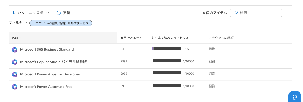 Microsoft 365管理センターのライセンス一覧