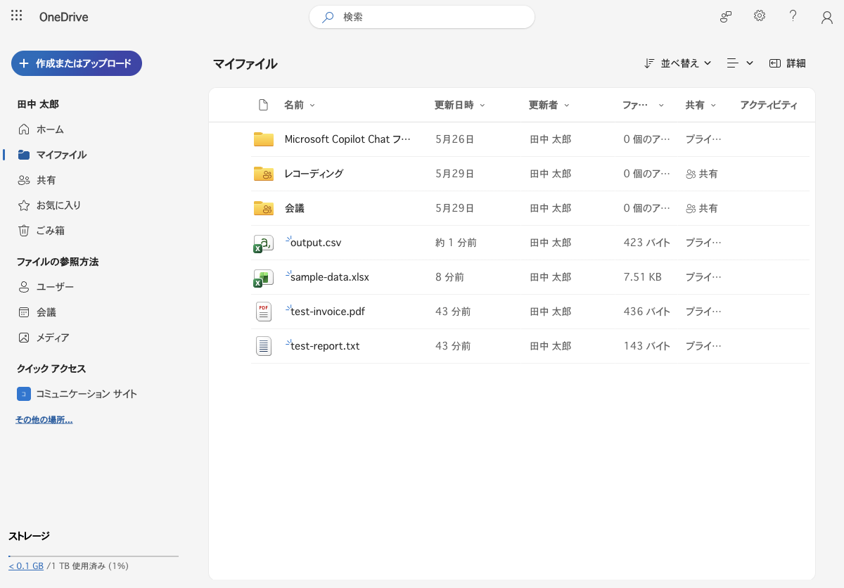 OneDrive のマイファイルに output.csv が作成された状態