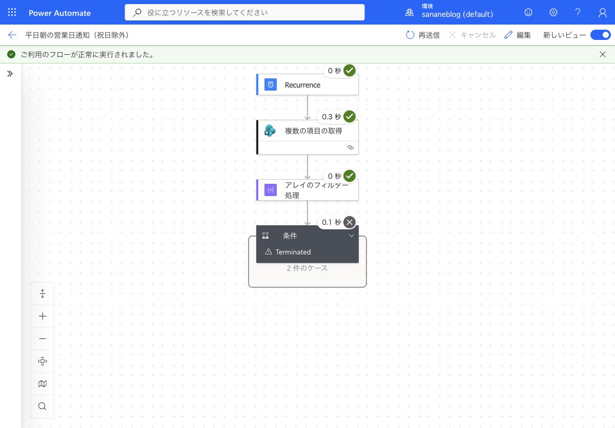 祝日に実行したときのフロー実行結果。条件アクションで Terminated となり処理が止まっている