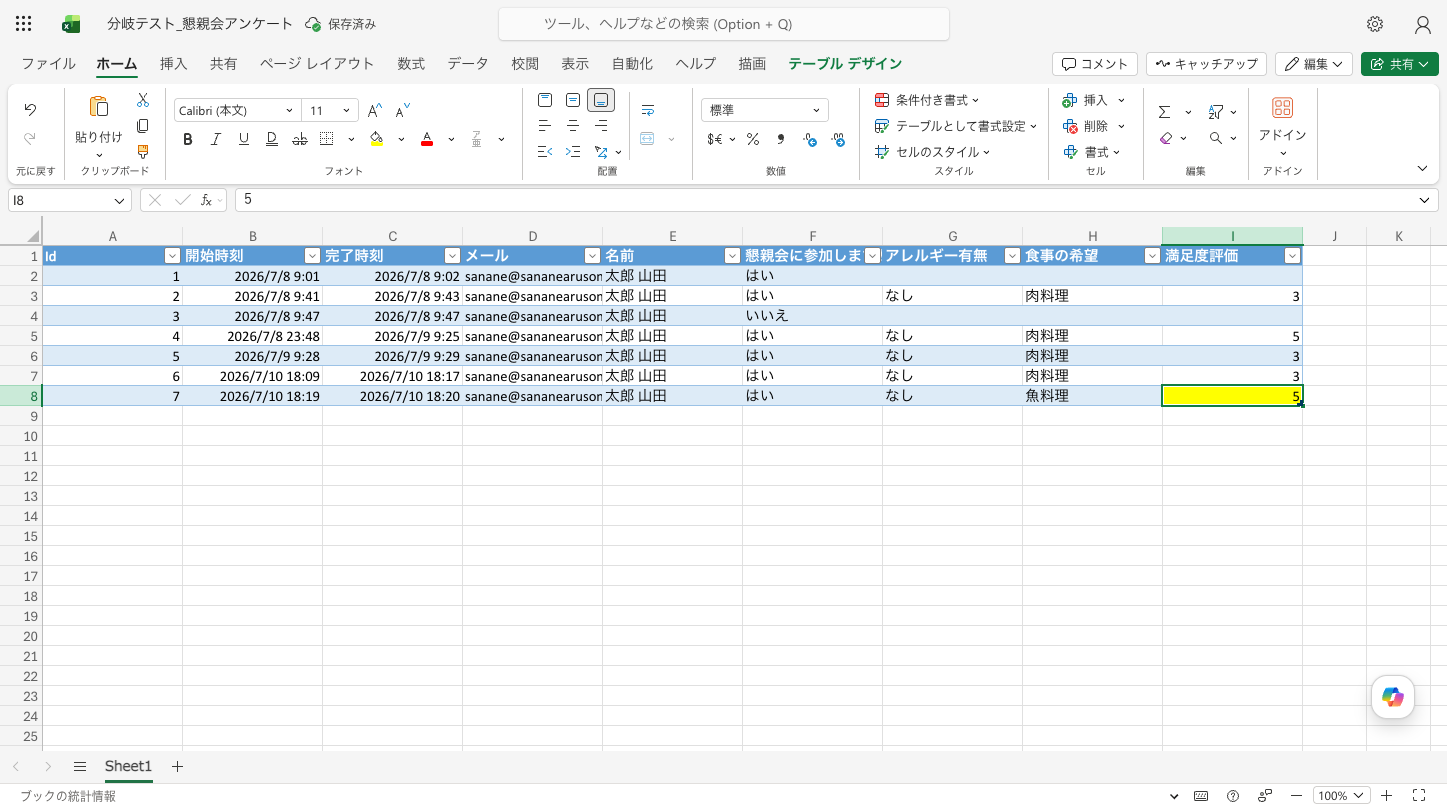 満足度評価の列に黄色の塗りつぶしを適用した手編集の様子