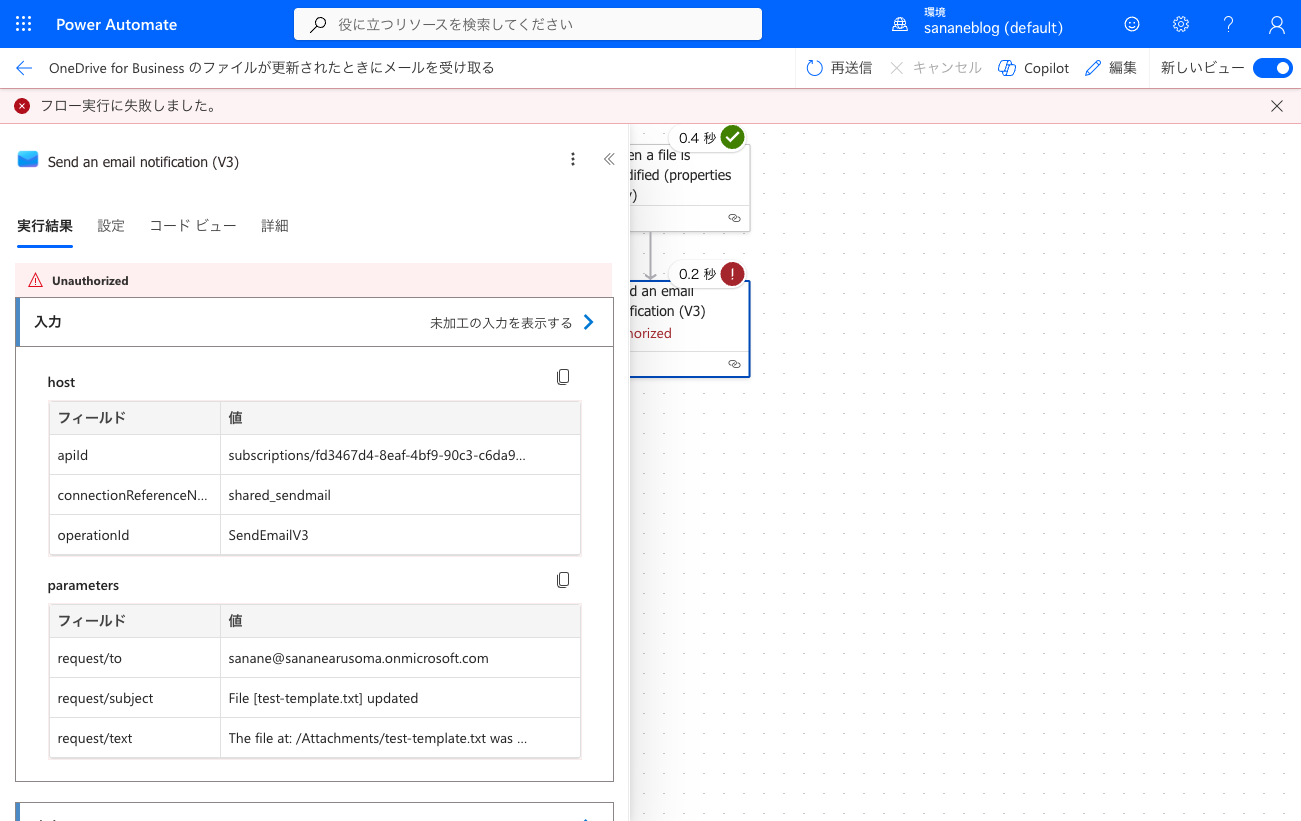 フローのテスト実行結果。トリガーは成功したがメール送信アクションがUnauthorizedで失敗している