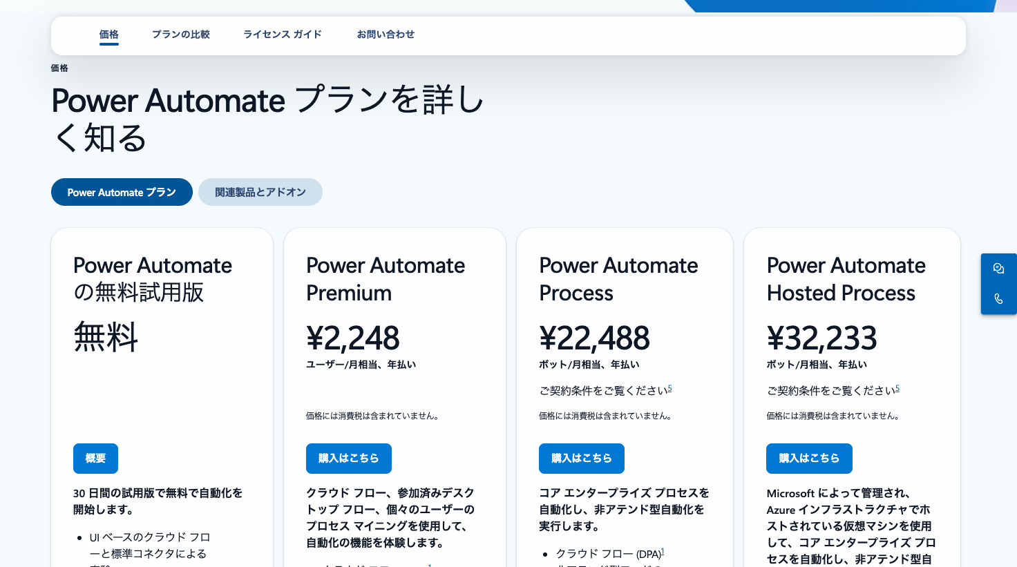 4つの料金プランカード。無料試用版、Premium、Process、Hosted Process
