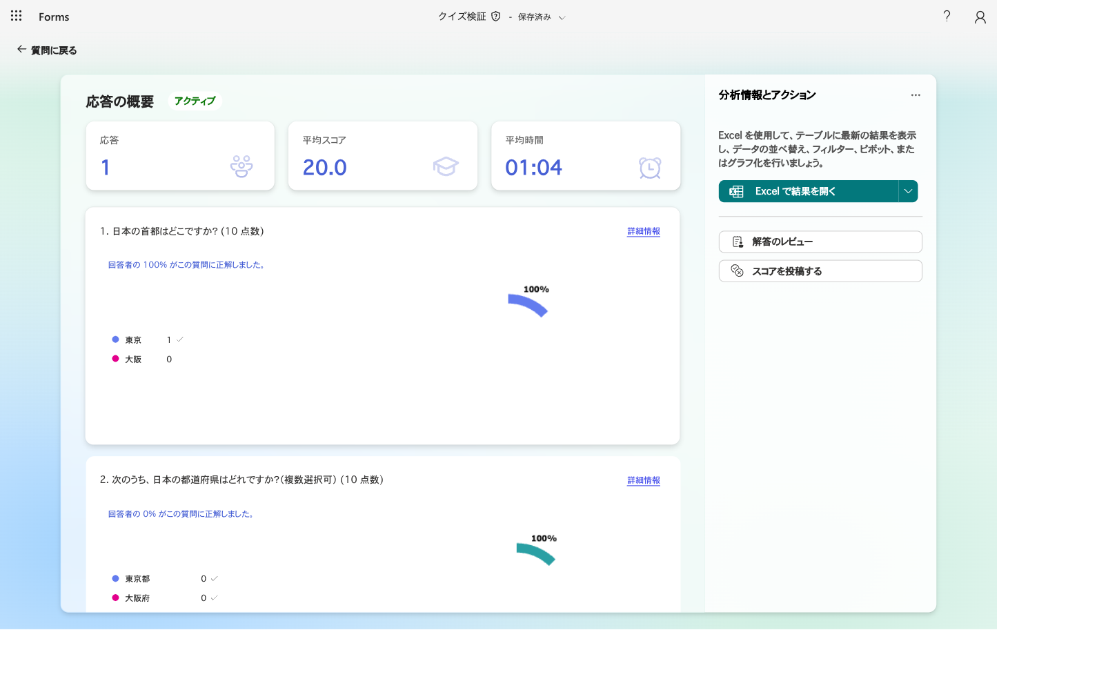 応答の概要画面。平均スコアと質問ごとの正答率が表示される