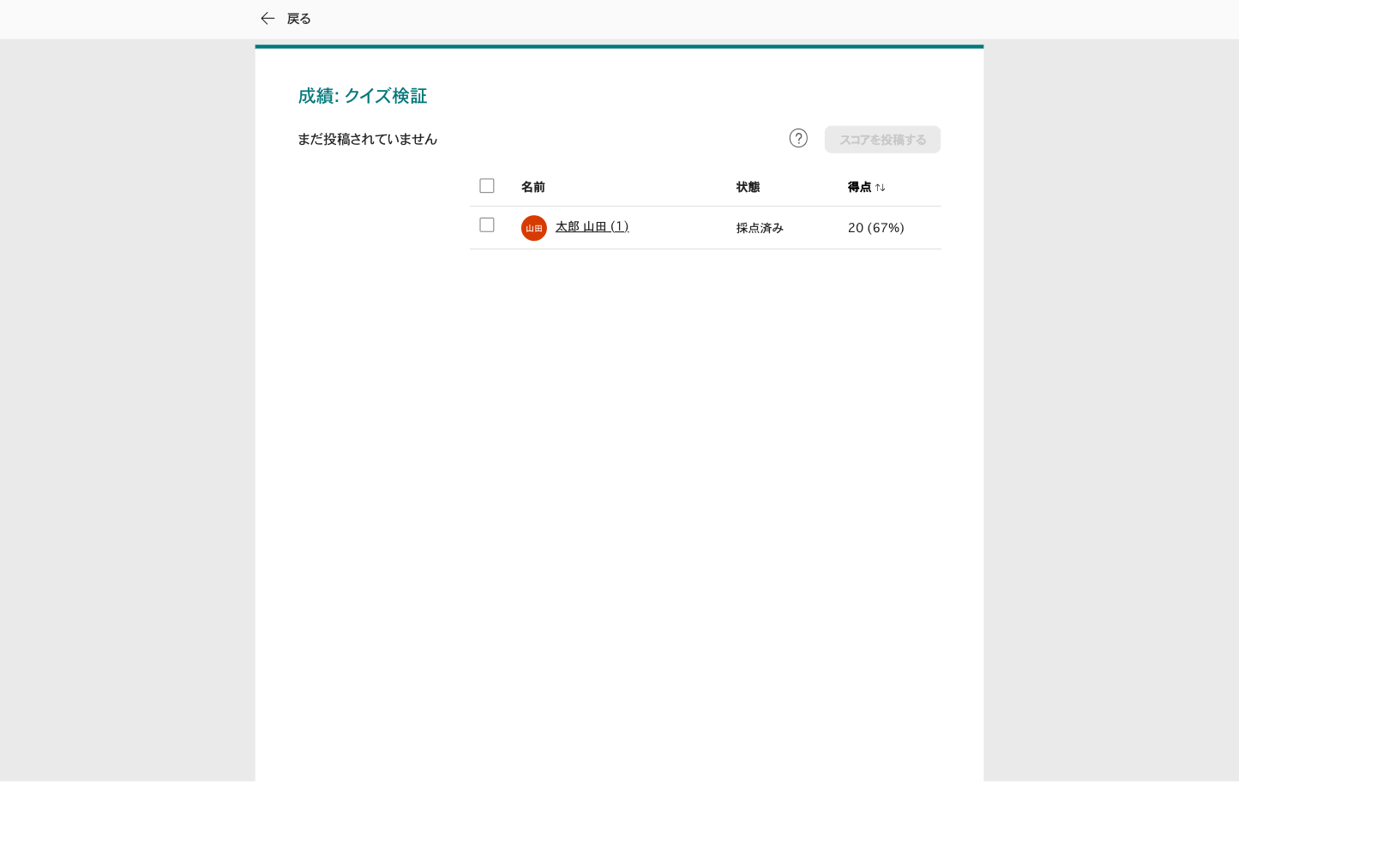 成績画面。回答者の一覧に採点済みの状態が表示され、まだ投稿されていない
