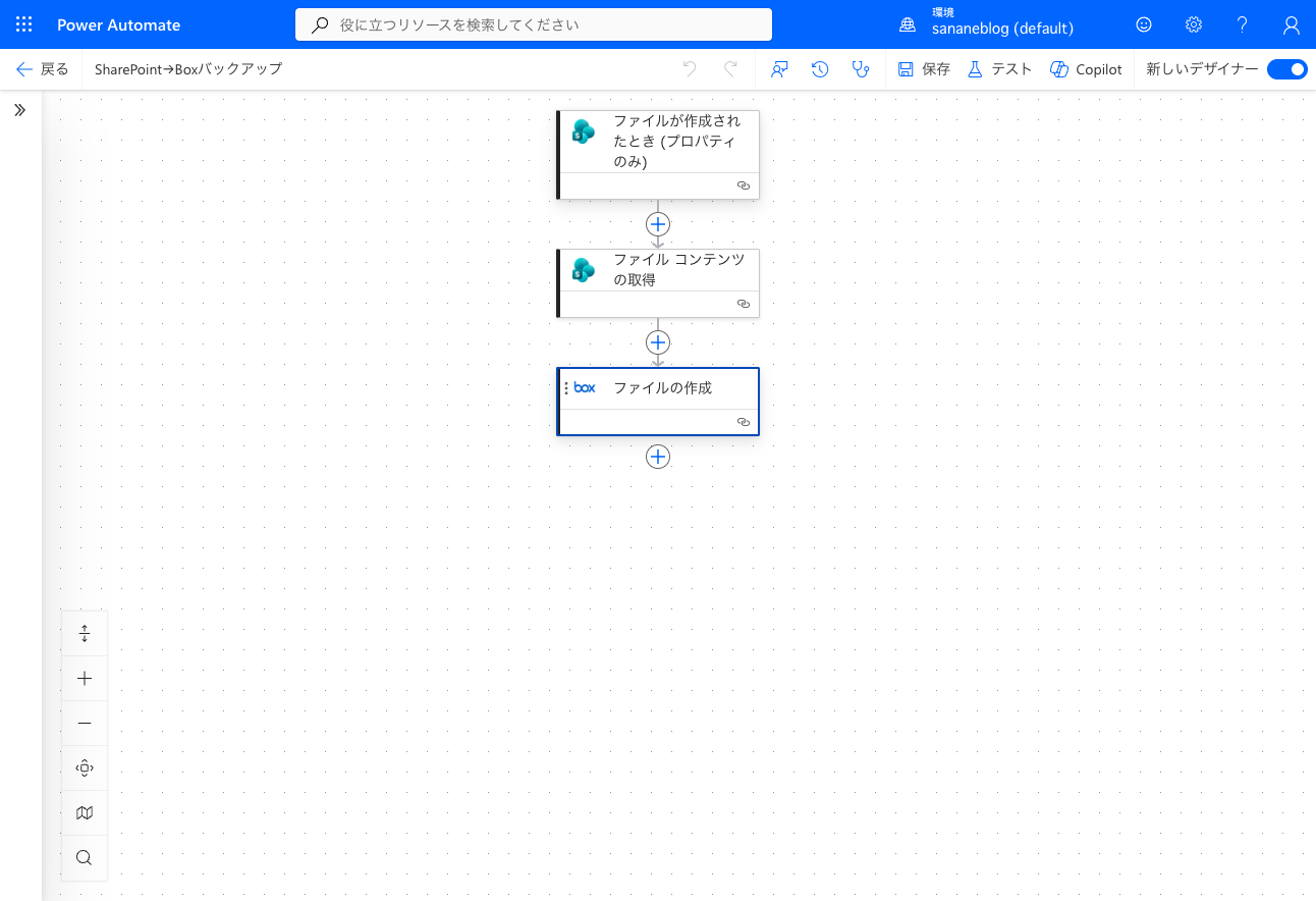 SharePoint→Boxバックアップフローの全体像(3ステップ)