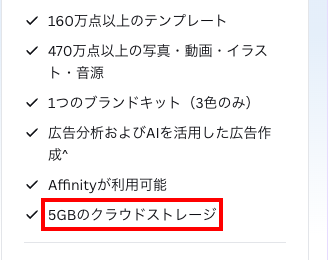 Canva公式料金ページのプラン別ストレージ表記。無料プランに5GBのクラウドストレージと書かれている