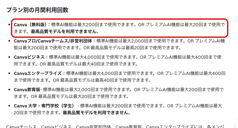 Canvaヘルプのプラン別月間利用回数の説明。無料版は標準AI最大200回、プレミアムAI最大20回と書かれている