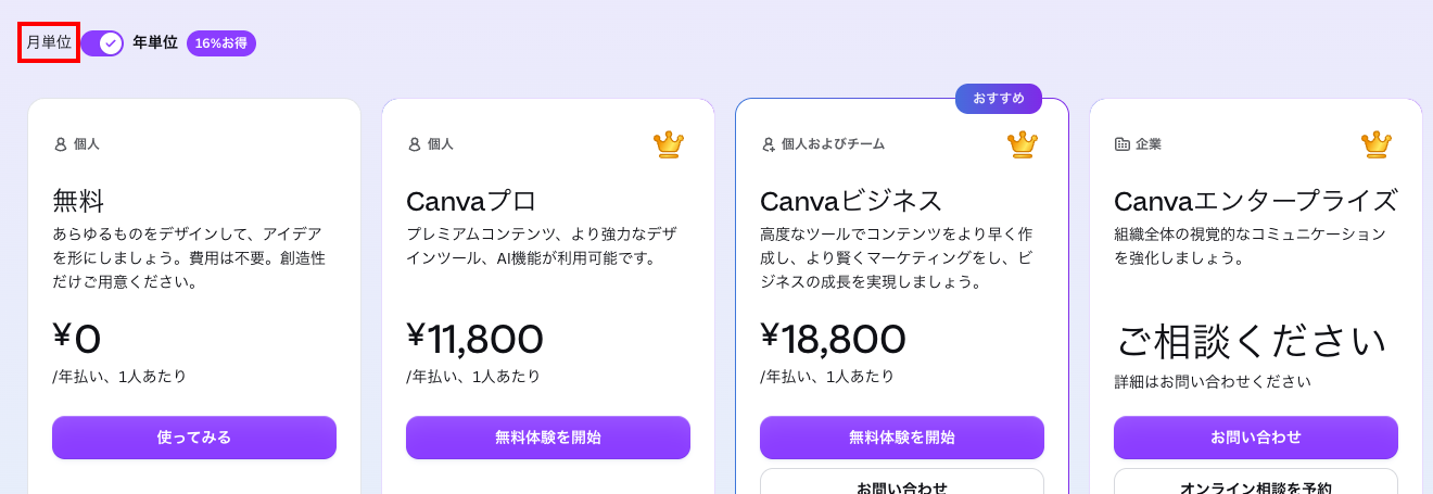 Canva公式料金ページの年払い表示。Canvaプロが年11,800円と表示されている