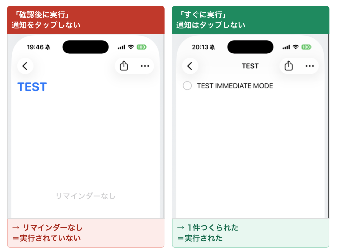 左が「確認後に実行」でリマインダーなし、右が「すぐに実行」でTEST IMMEDIATE MODEが1件つくられた比較画像