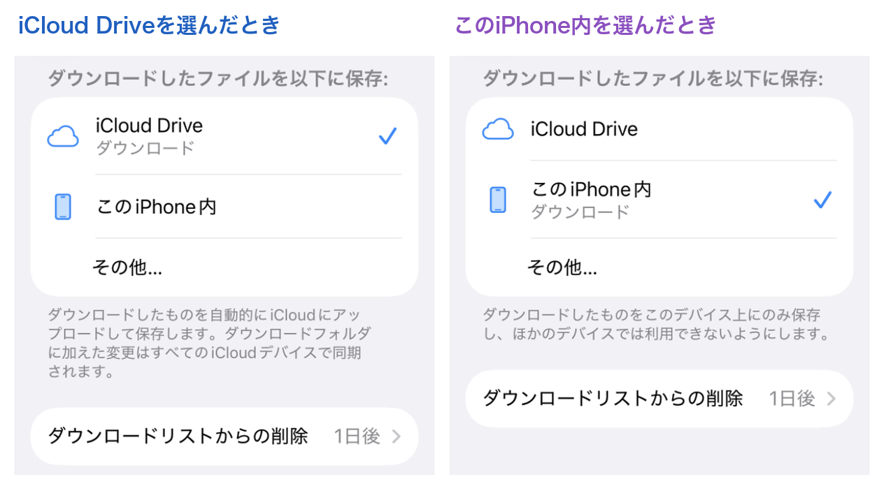 Safariのダウンロード設定の比較。iCloud Driveを選ぶとiCloudにアップロードして保存、このiPhone内を選ぶとこのデバイス上にのみ保存と説明が変わる