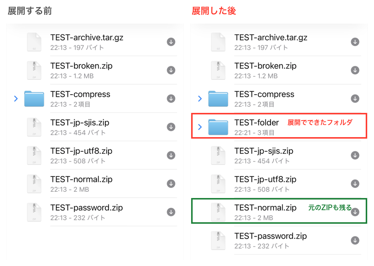 展開する前と後のファイル一覧の比較。展開後はTEST-folderというフォルダが増え、元のTEST-normal.zipも残っている