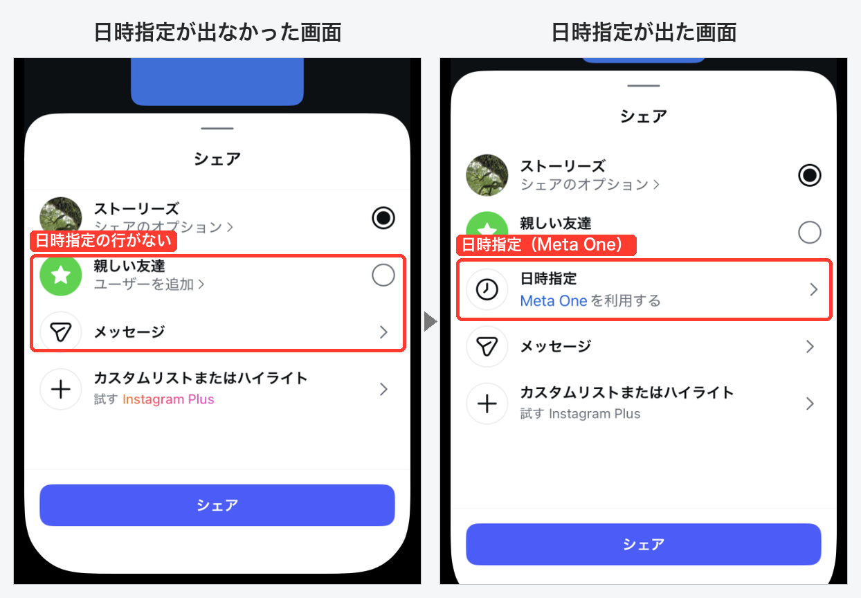Instagramアプリのストーリーズのシェア画面の比較。左は日時指定の行がなく、右は親しい友達の下に「日時指定 Meta Oneを利用する」の行が出ている