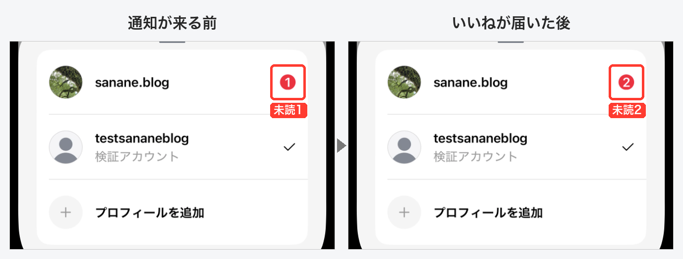 切り替え一覧の未読の数の比較。いいねが届く前はsanane.blogに1、届いた後は2と表示された