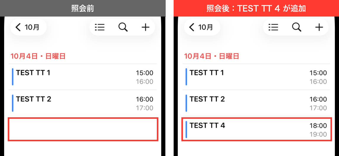 iPhoneのカレンダーの比較。照会前はTEST TT 1と2だけ、照会後はGoogleカレンダーのTEST TT 4が18:00〜19:00に追加された