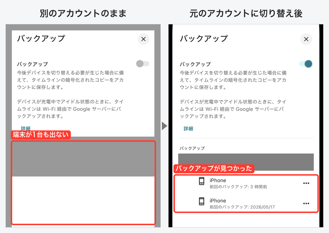 バックアップ画面の比較。別のアカウントのままでは端末が1台も出ず、元のアカウントに切り替えるとバックアップ済みのiPhoneが表示された
