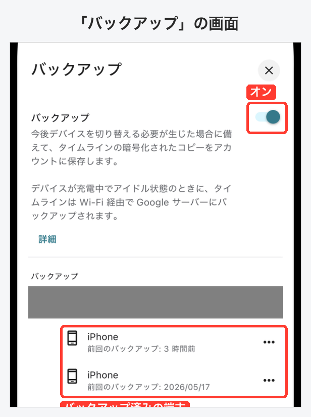 バックアップの画面。スイッチがオンで、下にバックアップ済みのiPhoneと前回のバックアップの日時が表示されている