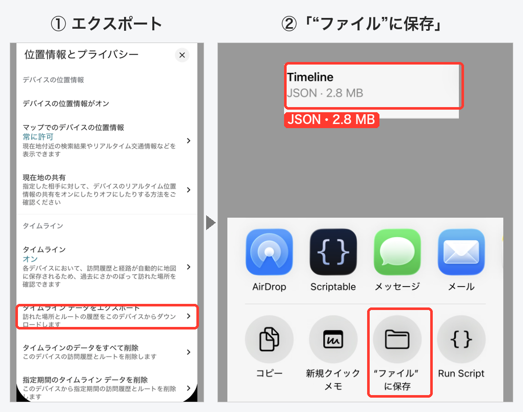 位置情報とプライバシーのタイムライン データをエクスポートと、共有シート。ファイルはTimeline、JSON 2.8 MBで、“ファイル”に保存を選ぶ