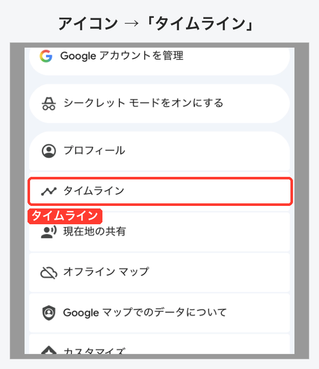 Googleマップのアカウントメニュー。プロフィールの下にタイムラインがある