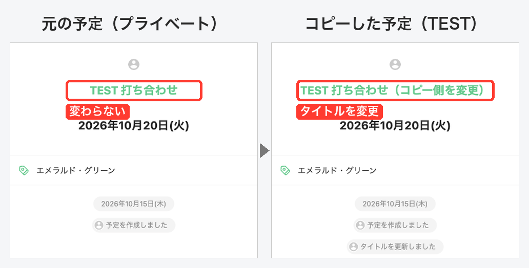 元の予定とコピーした予定の詳細画面の比較。コピー側のタイトルだけを変更し、元の予定は変わっていない