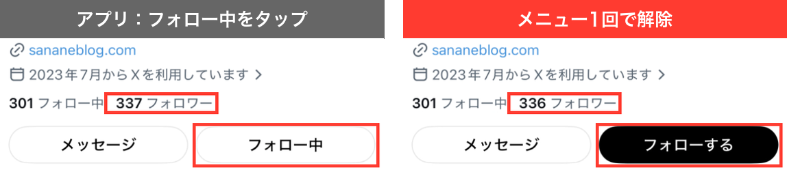 Xアプリで解除する前後の比較。解除前は「フォロー中」で337フォロワー、メニューを1回押したあとは「フォローする」に変わり336フォロワーになった