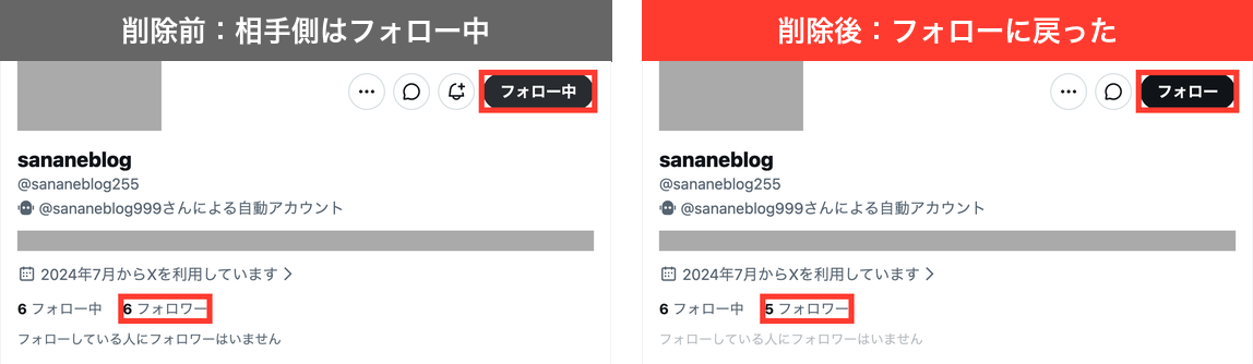 フォロワーから削除された側が見たプロフィールの比較。削除前はフォロー中で6フォロワー、削除後はフォローに戻り5フォロワーになった