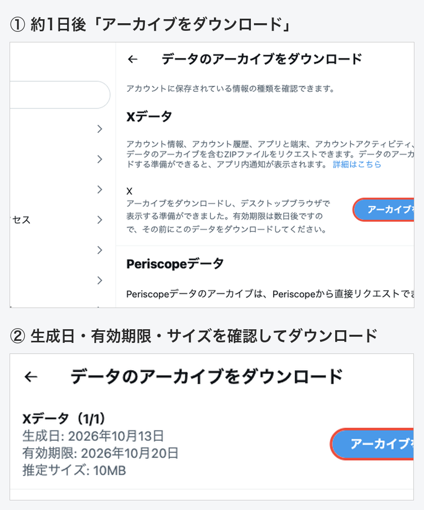 準備ができるとアーカイブをダウンロードのボタンになり、押すと生成日2026年10月13日、有効期限2026年10月20日、推定サイズ10MBが表示される