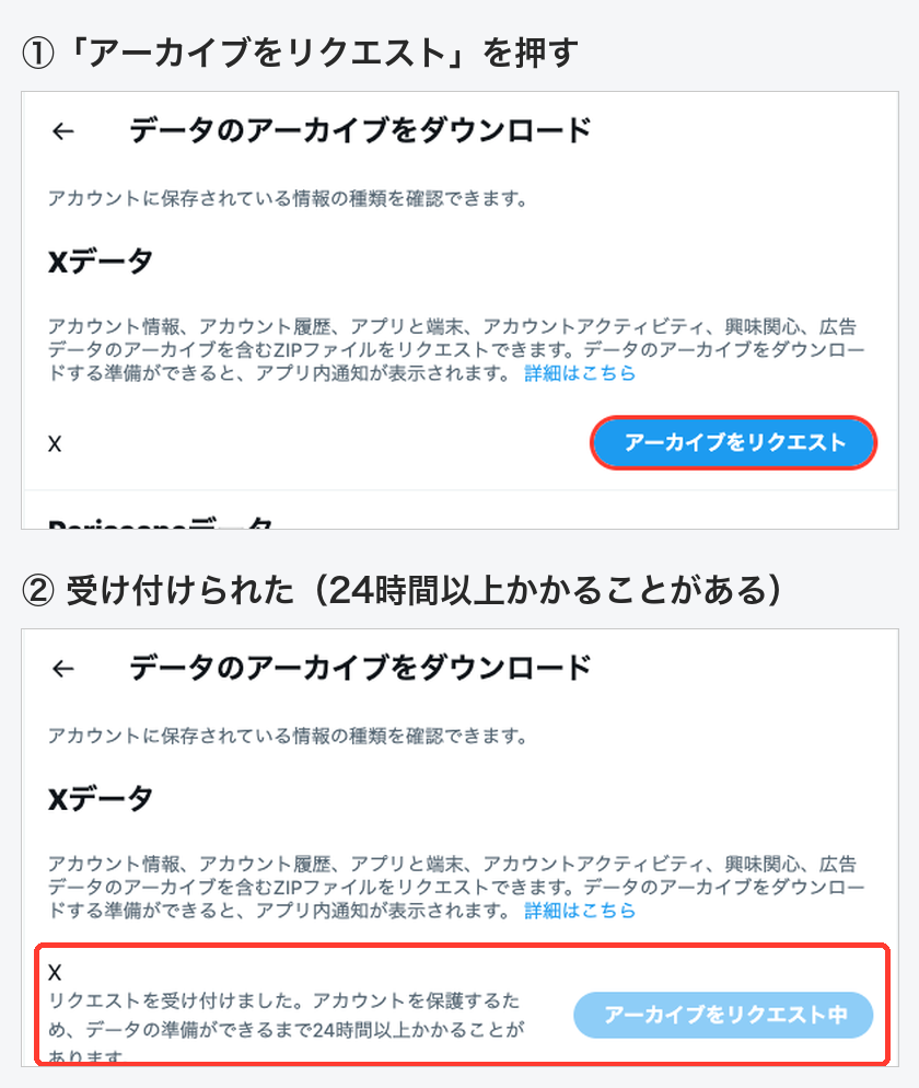 データのアーカイブをダウンロードの画面でアーカイブをリクエストを押すと「リクエストを受け付けました。アカウントを保護するため、データの準備ができるまで24時間以上かかることがあります。」と表示された